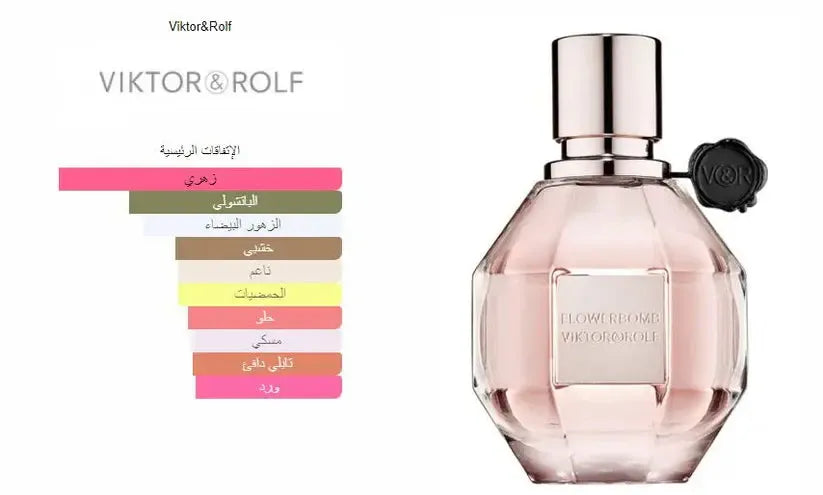 Flowerbomb Viktor&Rolf for women