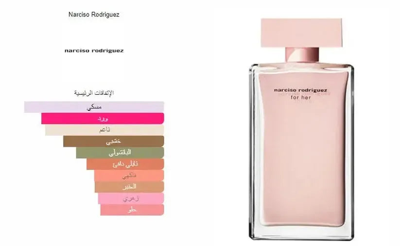 Narciso Rodriguez for Her  EDP